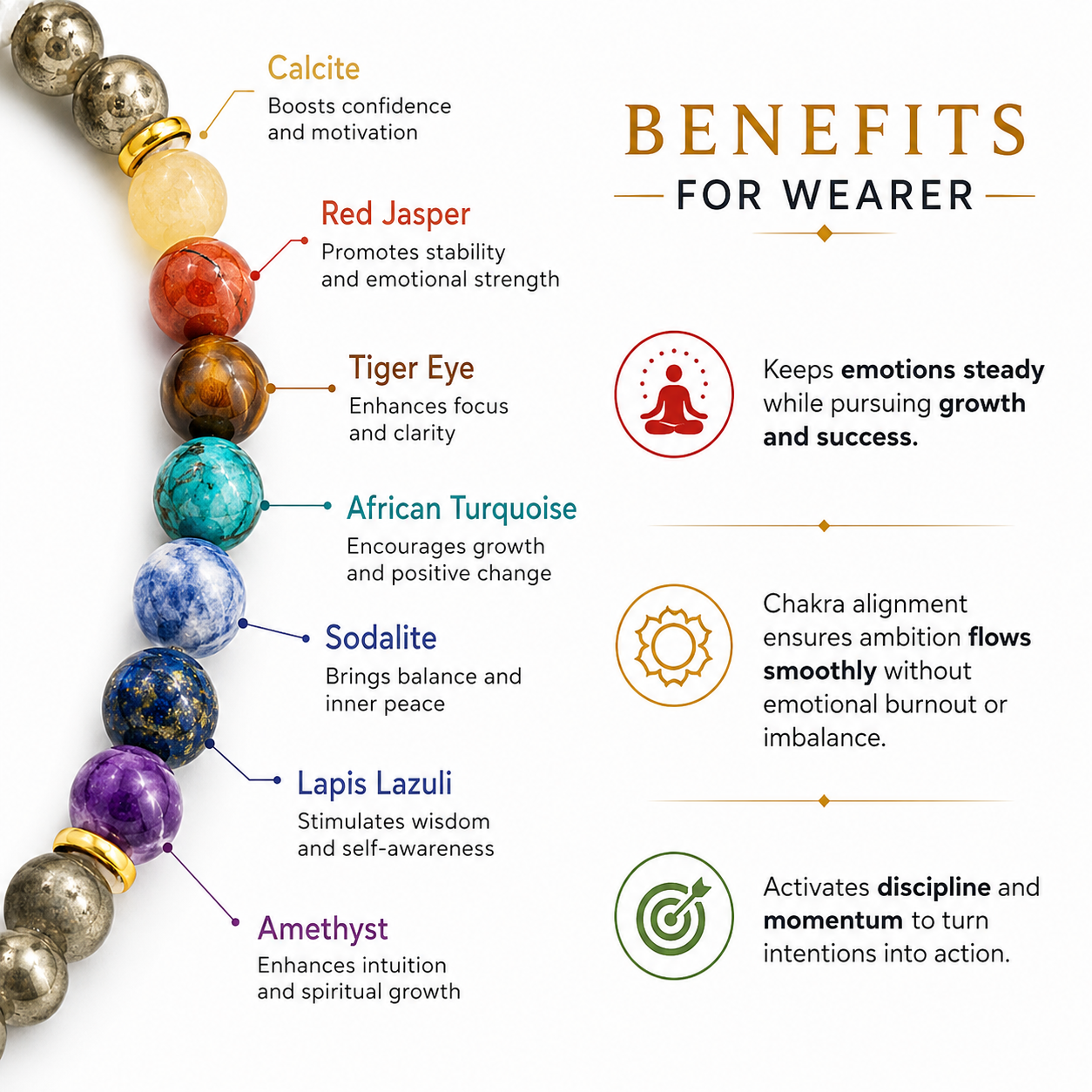 7 Chakra Pyrite Money Magnet Bracelet by IRVYA – Unisex