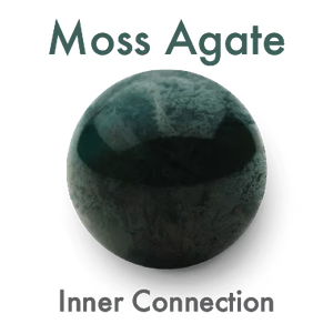 moss Agate